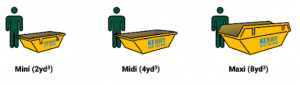 Mini — Midi — Maxi Sizes